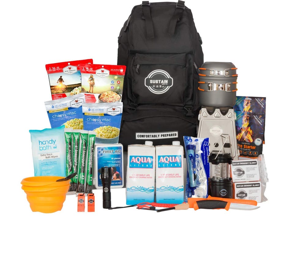 Prepper Gear List Must-Have Items to Survive a Disaster
