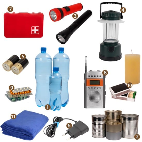 Crucial Items Every Prepper Should Have